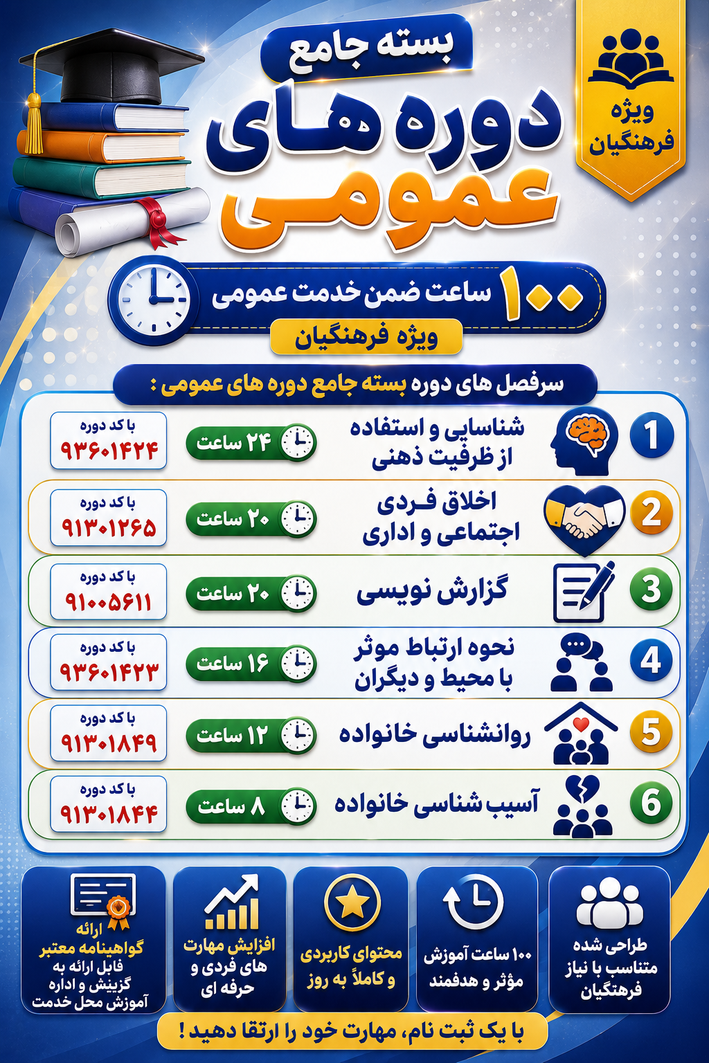 بسته جامع دوره های عمومی
